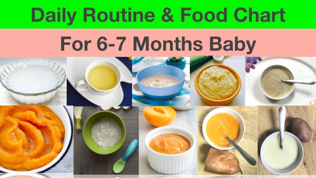 baby diet chart after 6 months in hindi